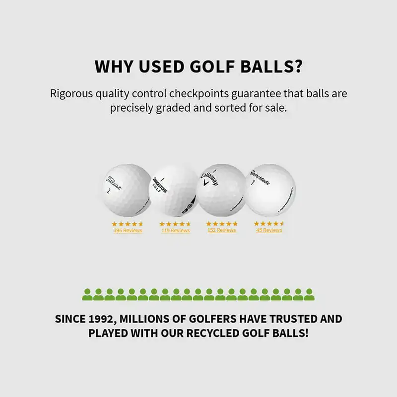 тели Бъди добро качество, 36 опаковки топки за голф, от Golfers Buddy, за професионални и любители на голф.